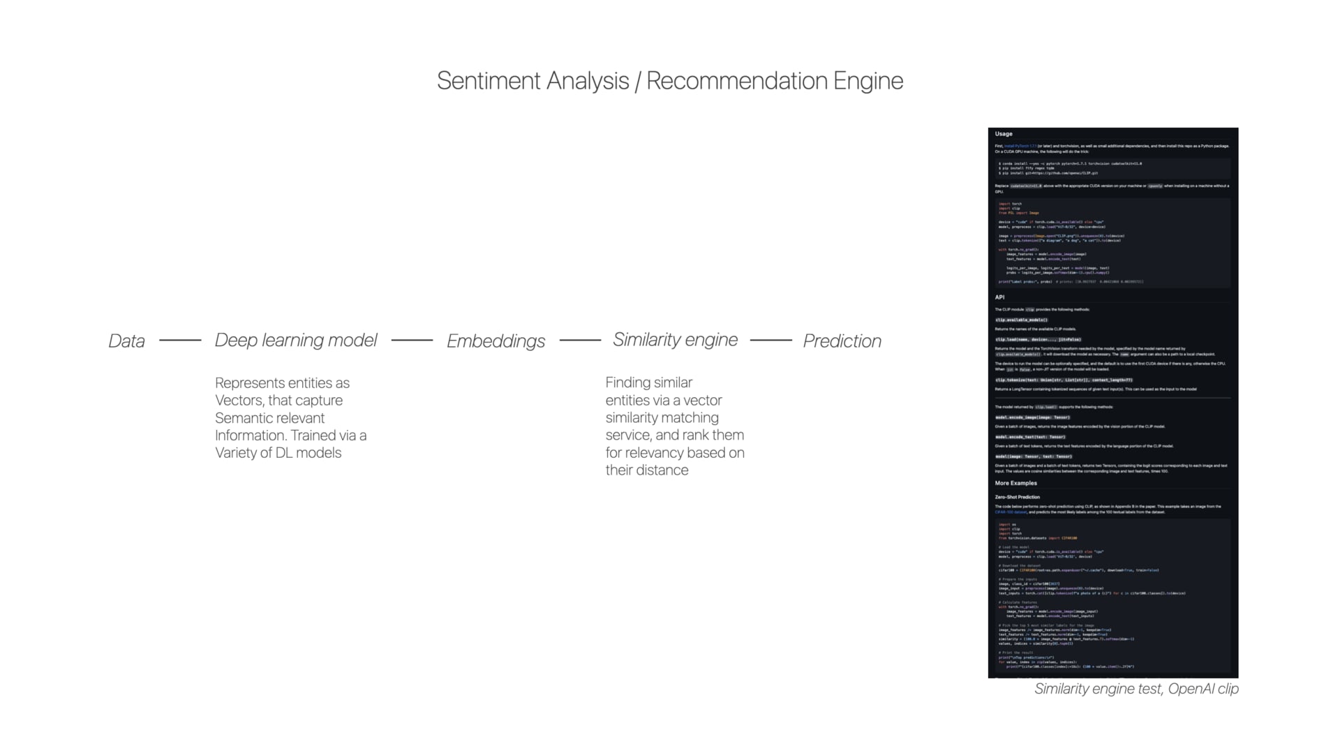 diagram of the recommendation engine 