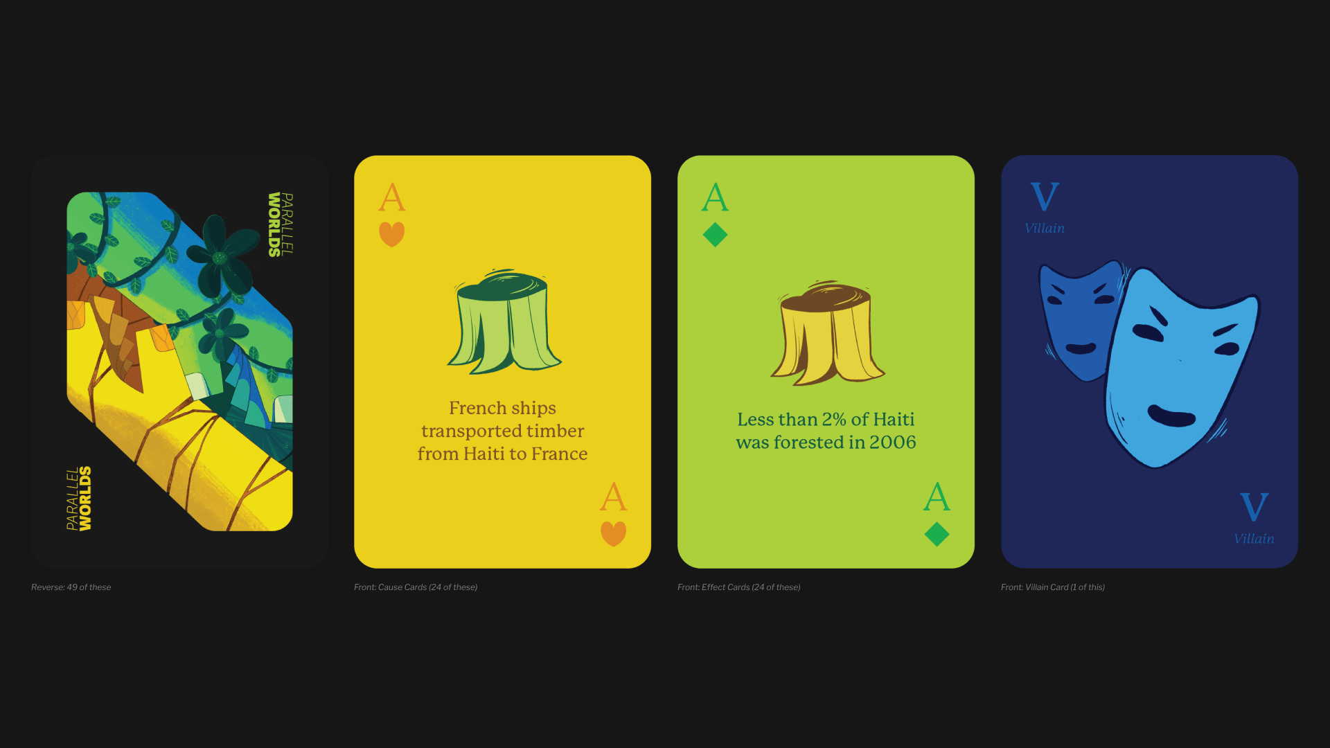 Four cards on a dark background