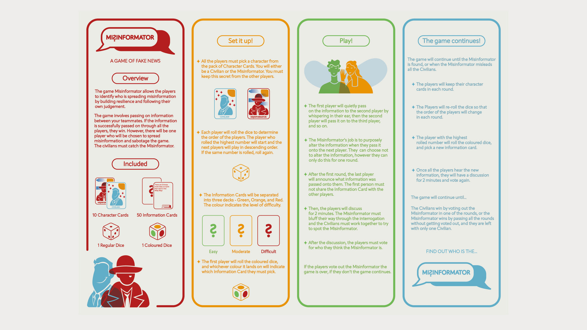 A close up image showing the design of the 'Misinformator' instructions leaflet. 