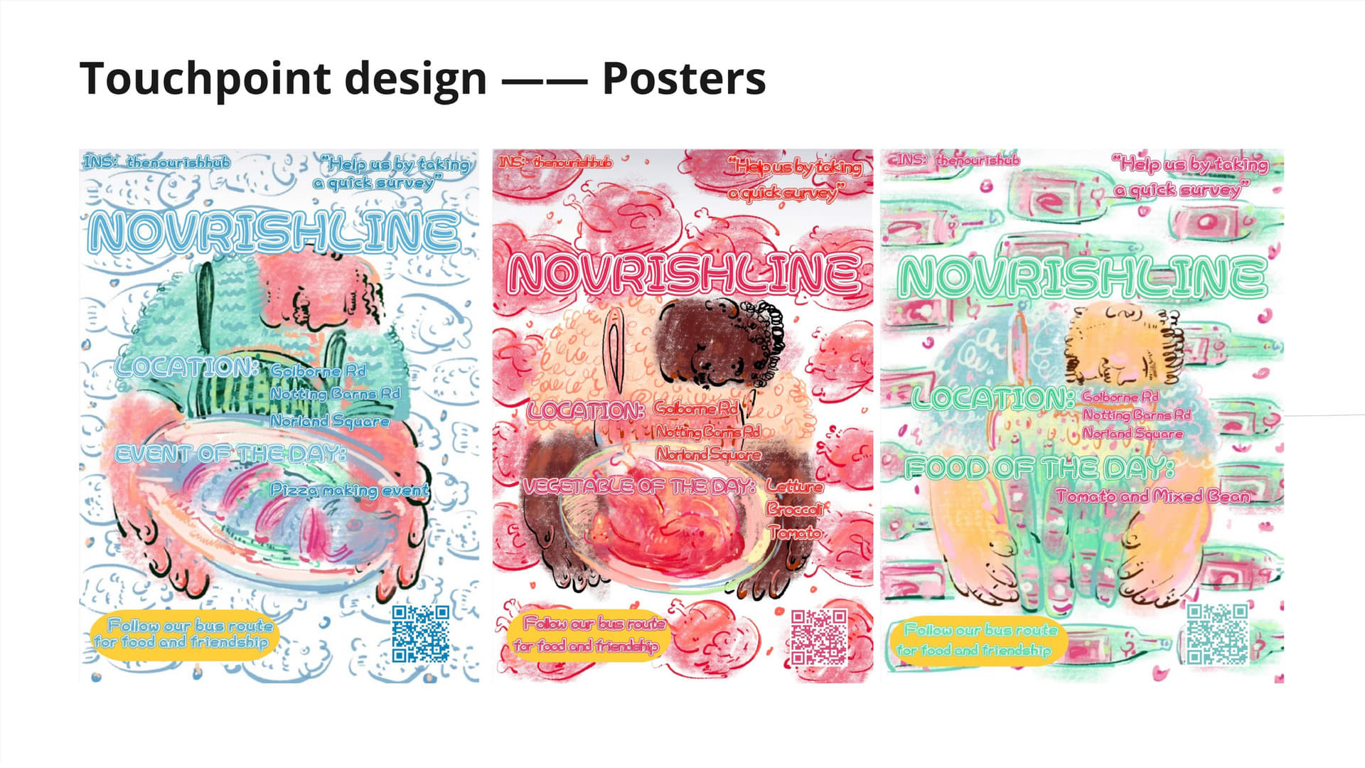 Touchpoint design—Posters