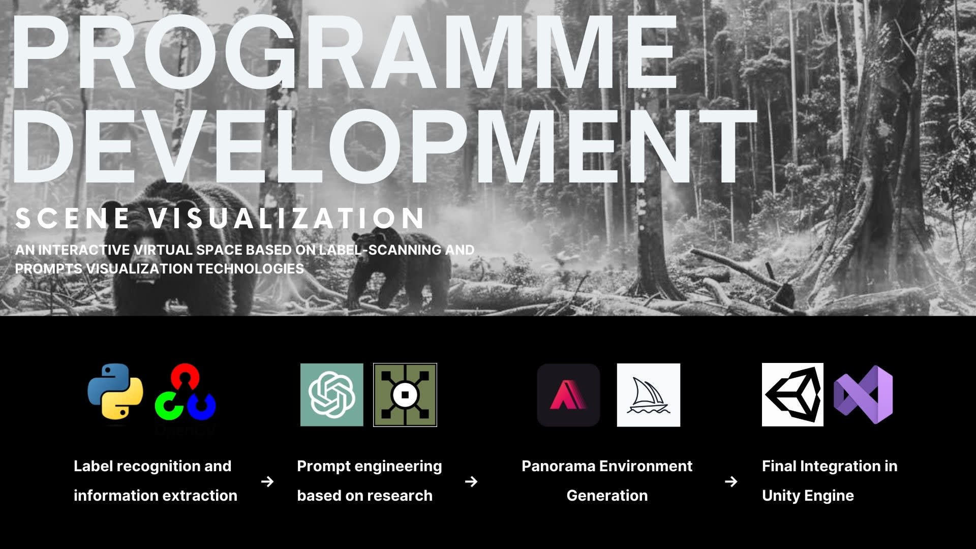 Programme Development1