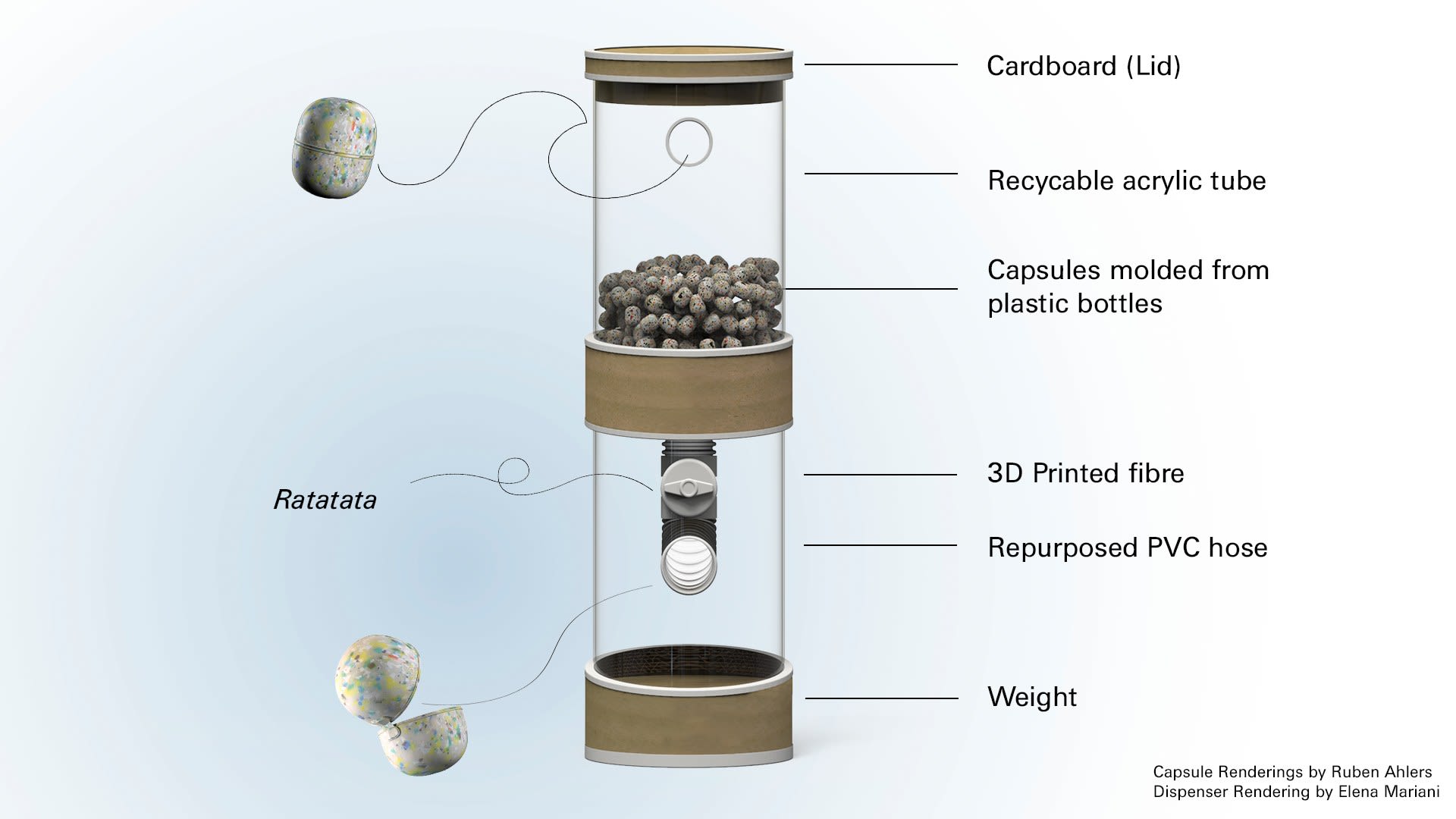 The Capsule Dispenser