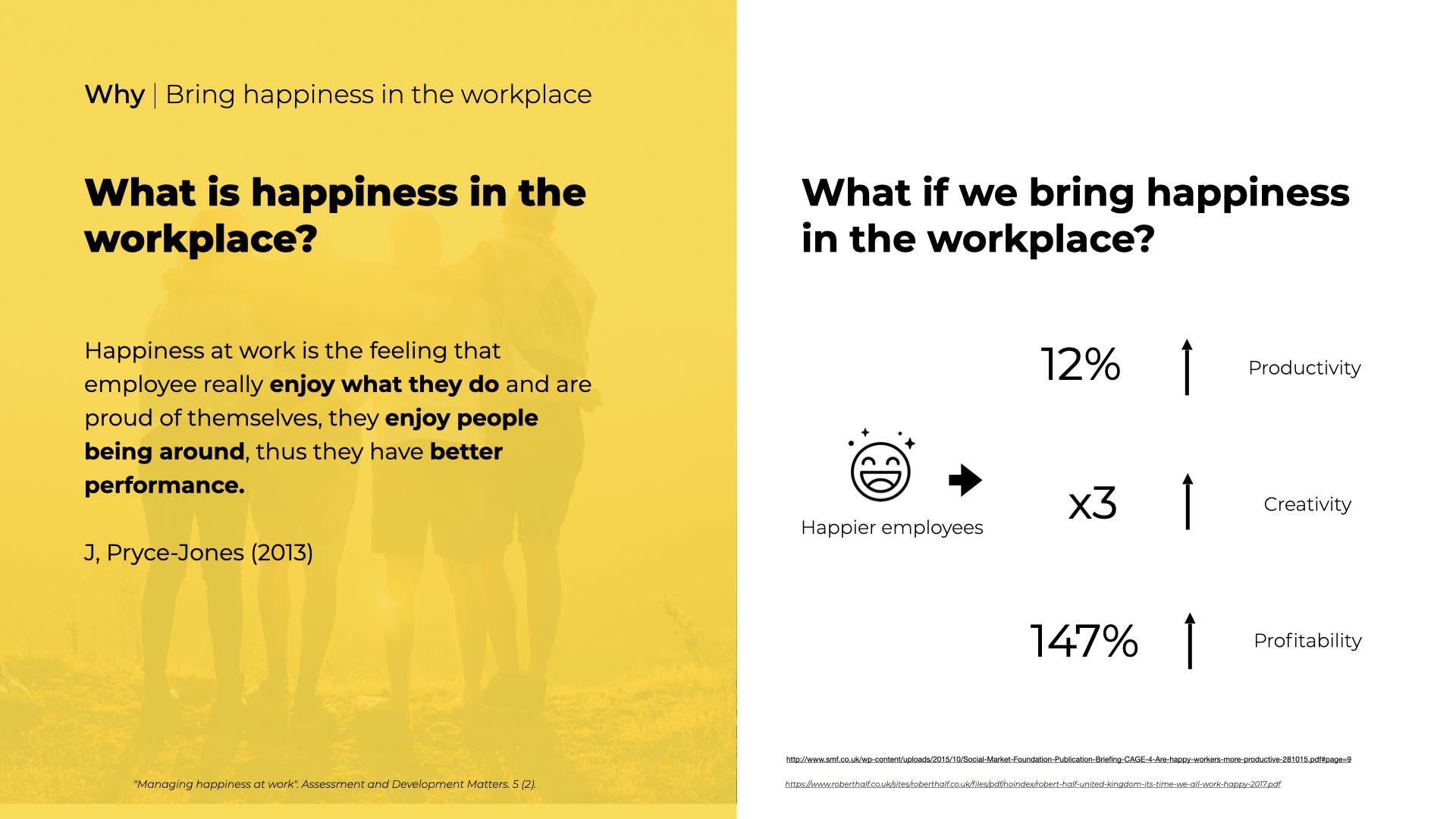 What if we bring happiness in the workplace?