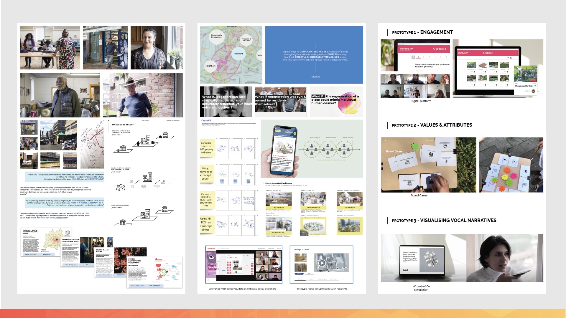 The design process: from human-centred research (left) to prototyping (right).