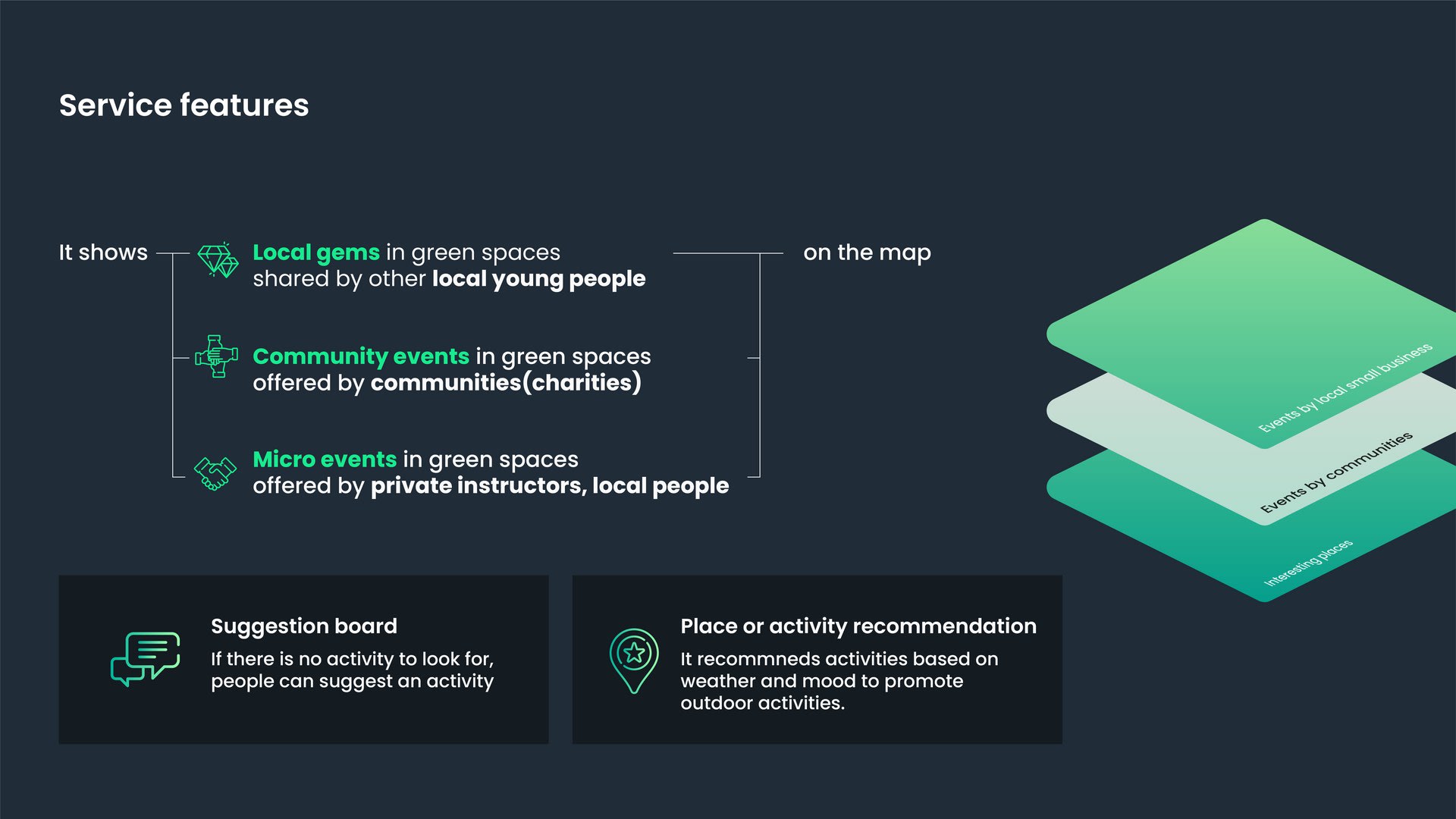 What is ParkPal?