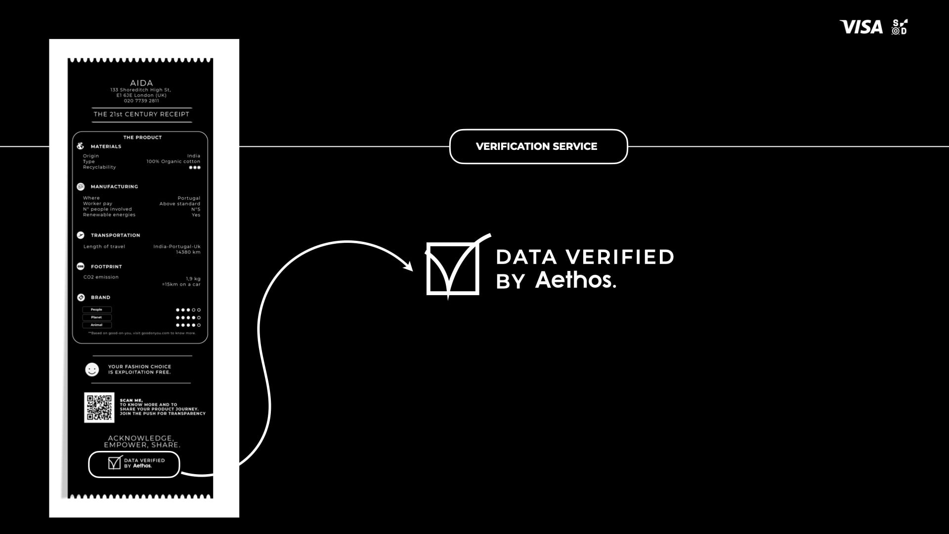 Understanding the verification engine 