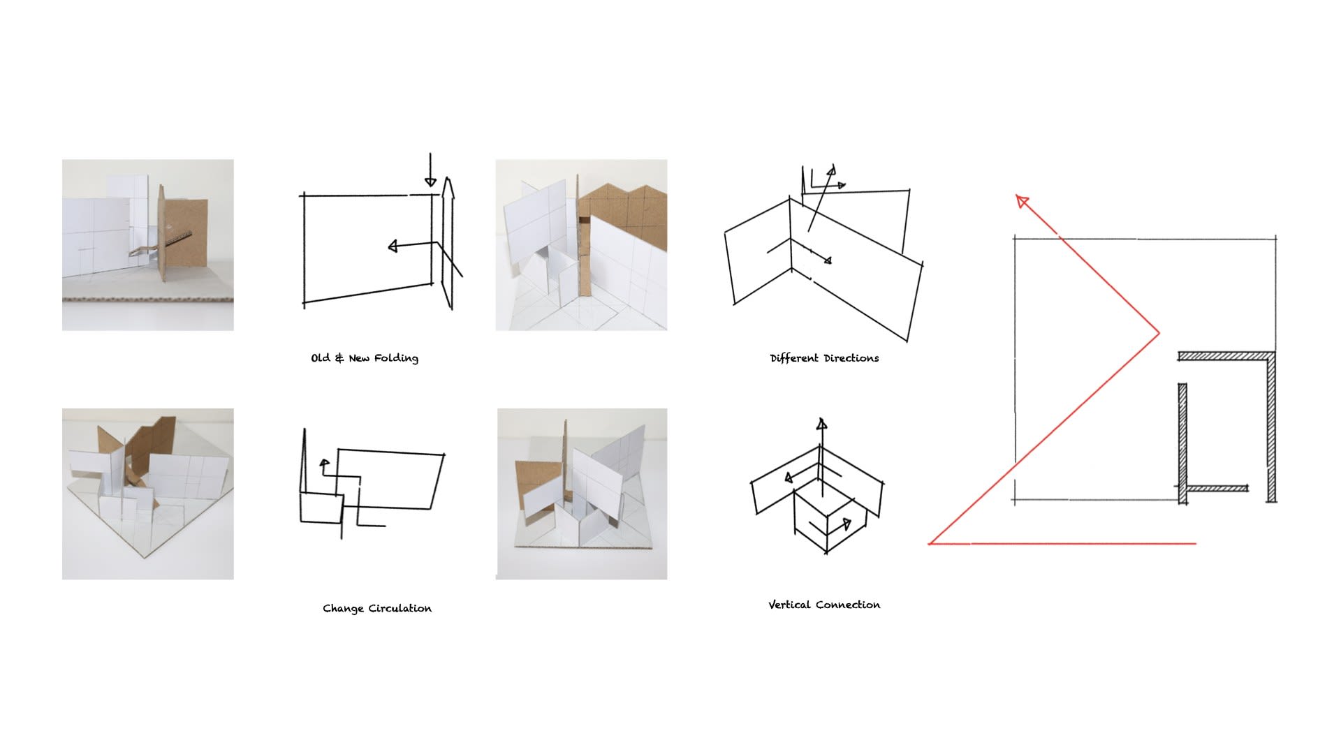 Model and Diagram