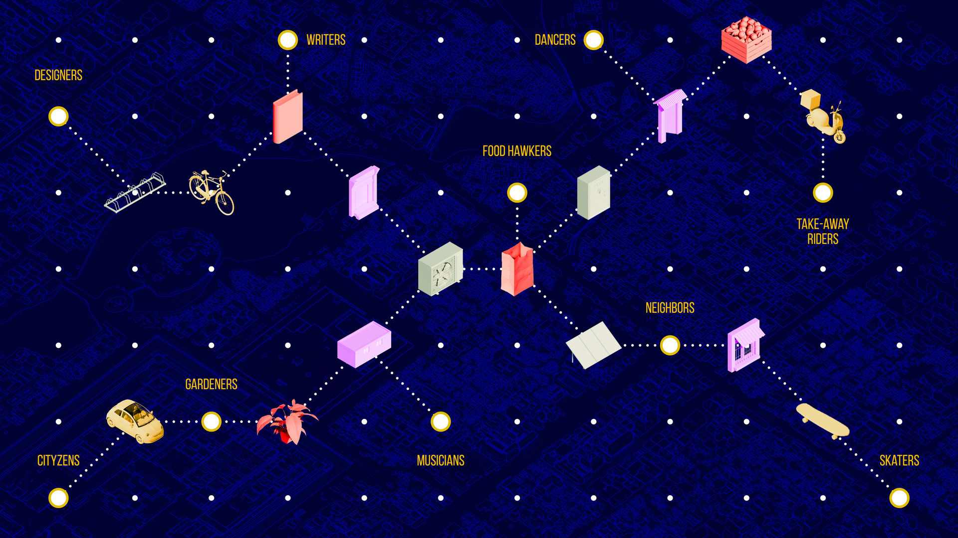 NoBeijing Network