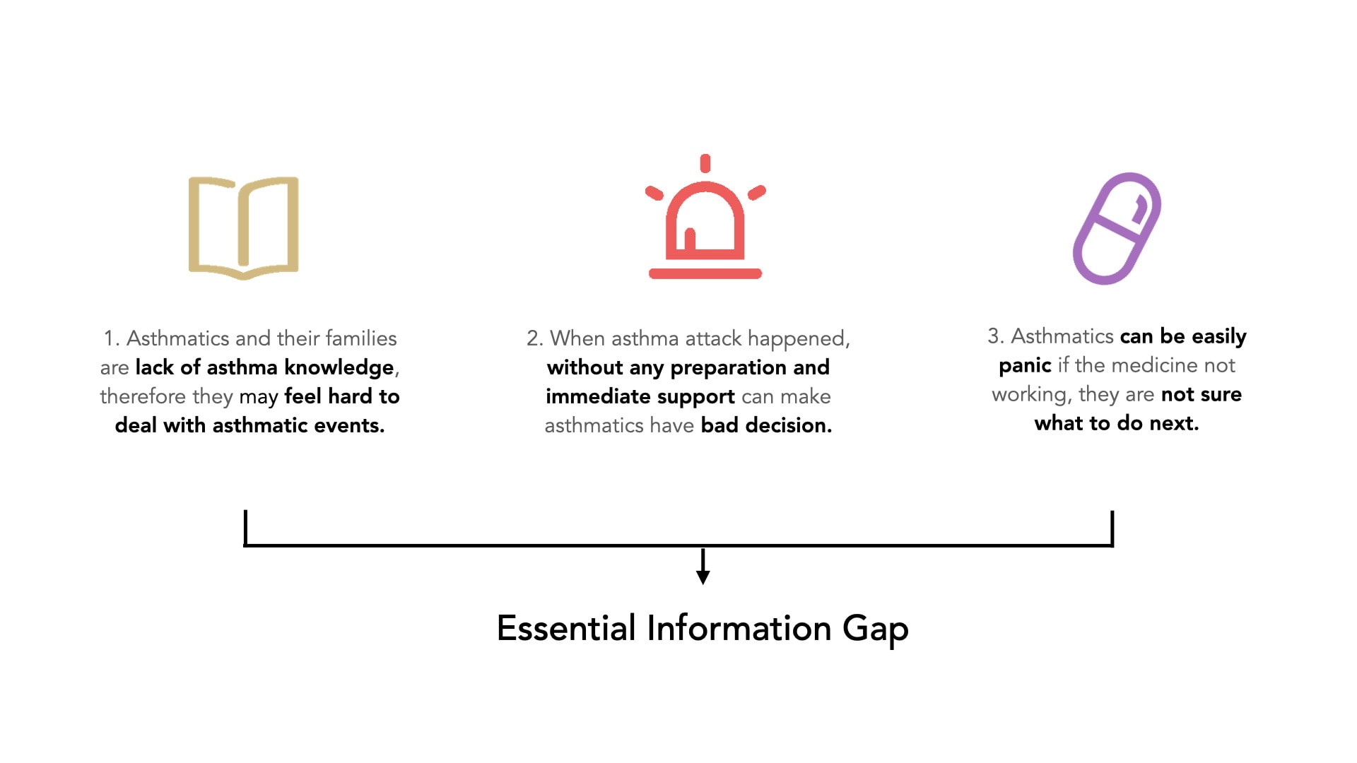 Research& Insights, media item 1