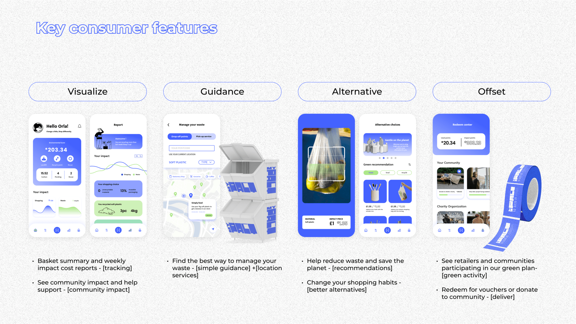 MYPACT | Make greener choices, media item 3