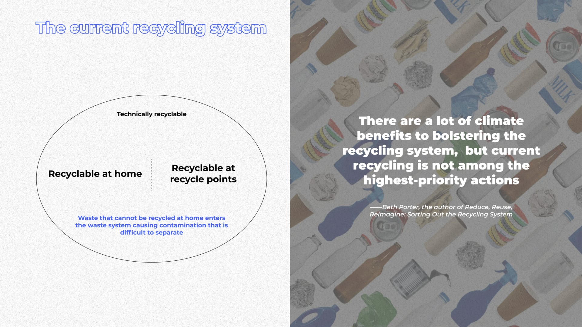 The truth about plastic recycling
