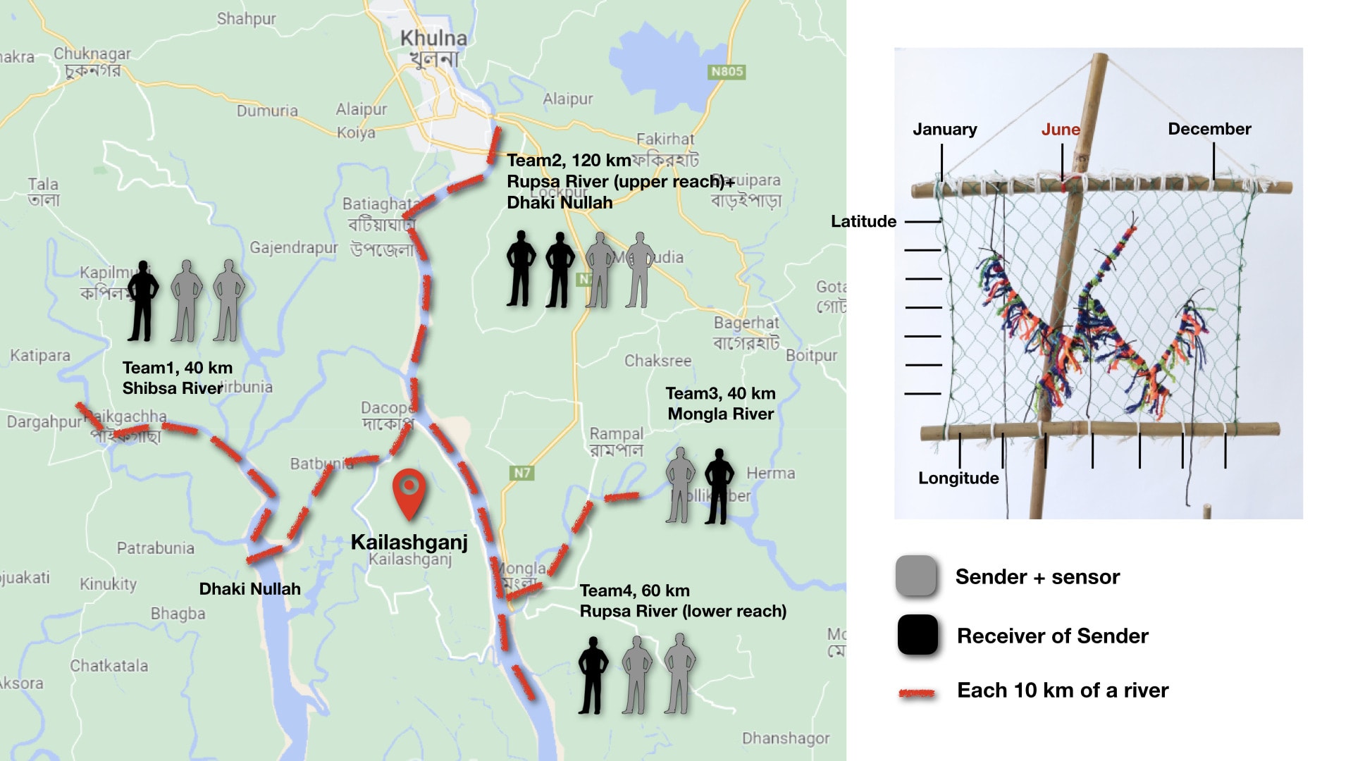 12. The entire river information map in June collected by the community