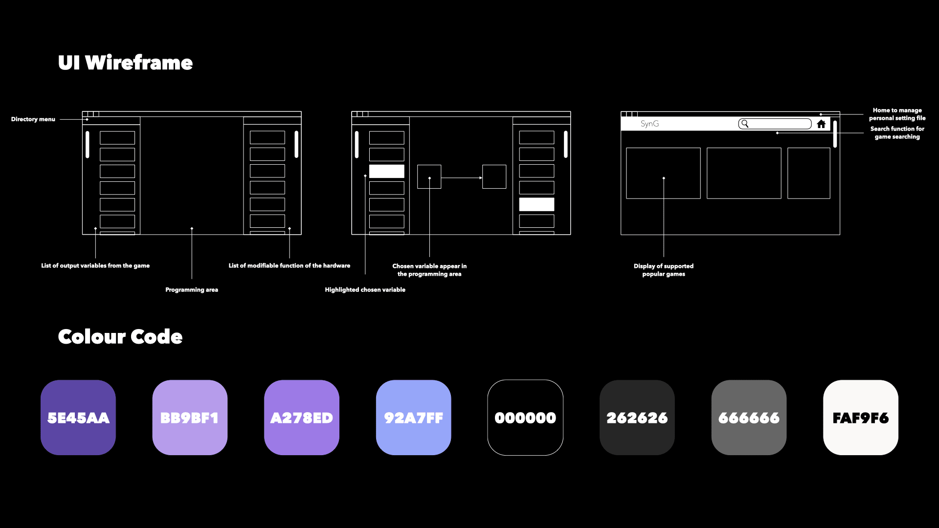 The UI was mainly designed based on the result of experiments on programming methods and the analysis of current popular gaming platforms, including Discord and Twitch. Also, the home page design was 