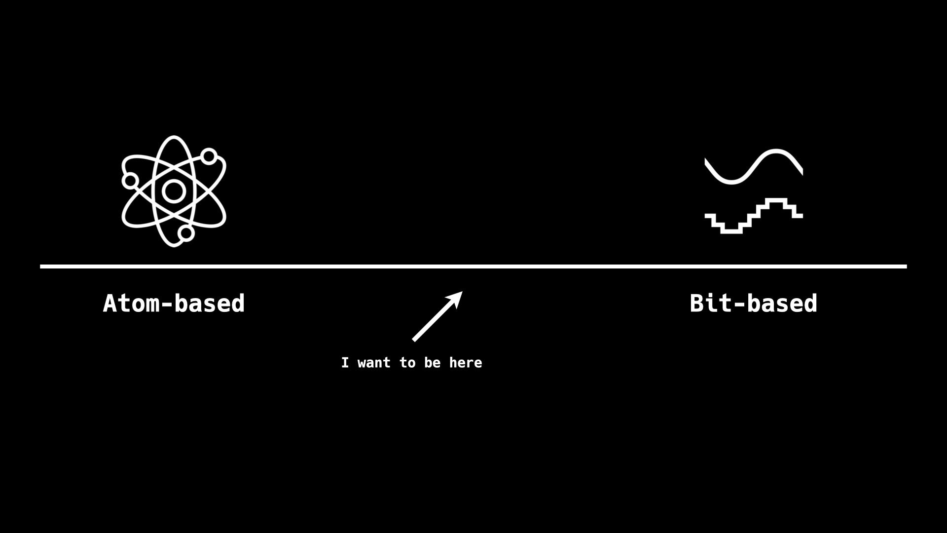 The physical properties of radiation make itself precisely sit between atom-based and bit-based mediums. Radiation emitted from a single atom must be parsed and presented in bits, of which the process