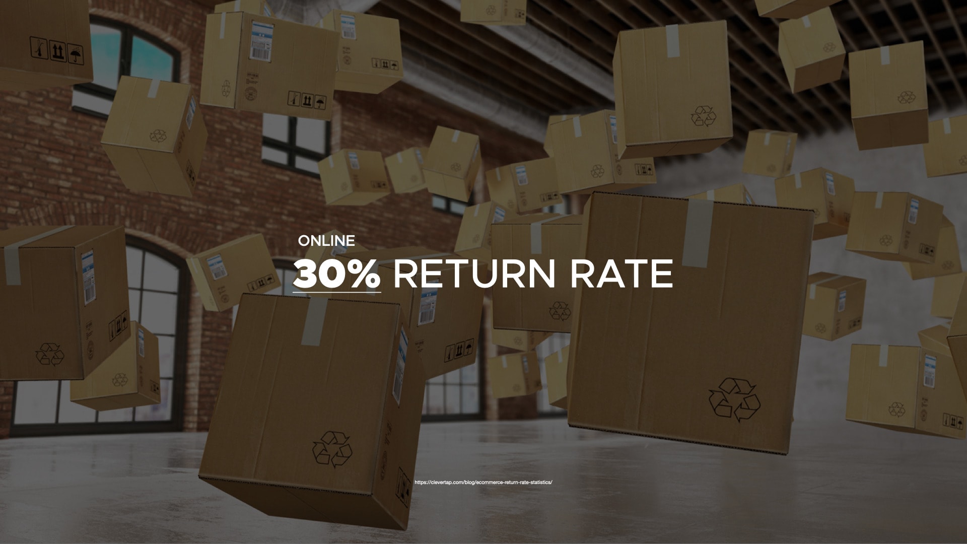 One of the most significant factors contributing to the environmental burden of e-commerce is returns. According to CBRE’s December 2020 forecast, the average return rate for the e-commerce industry i