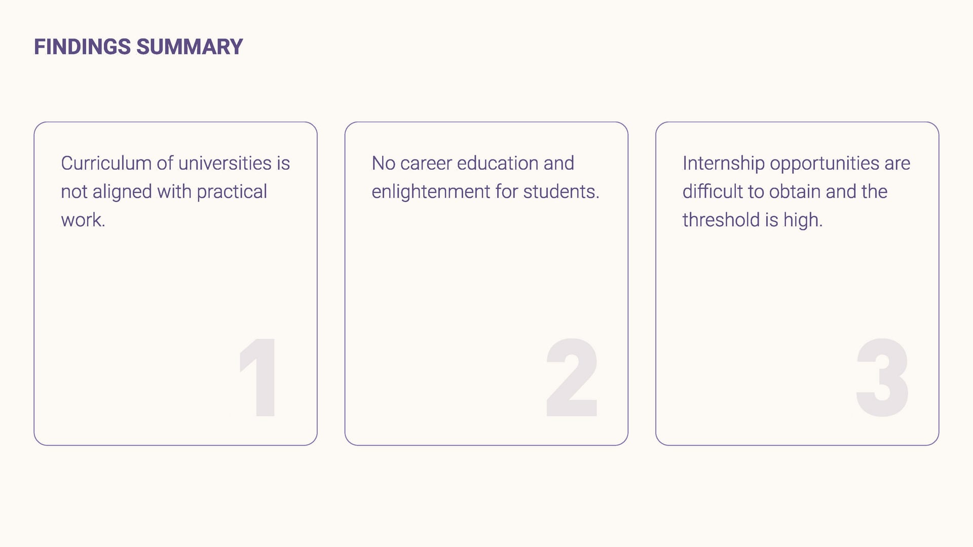 Finding Summary