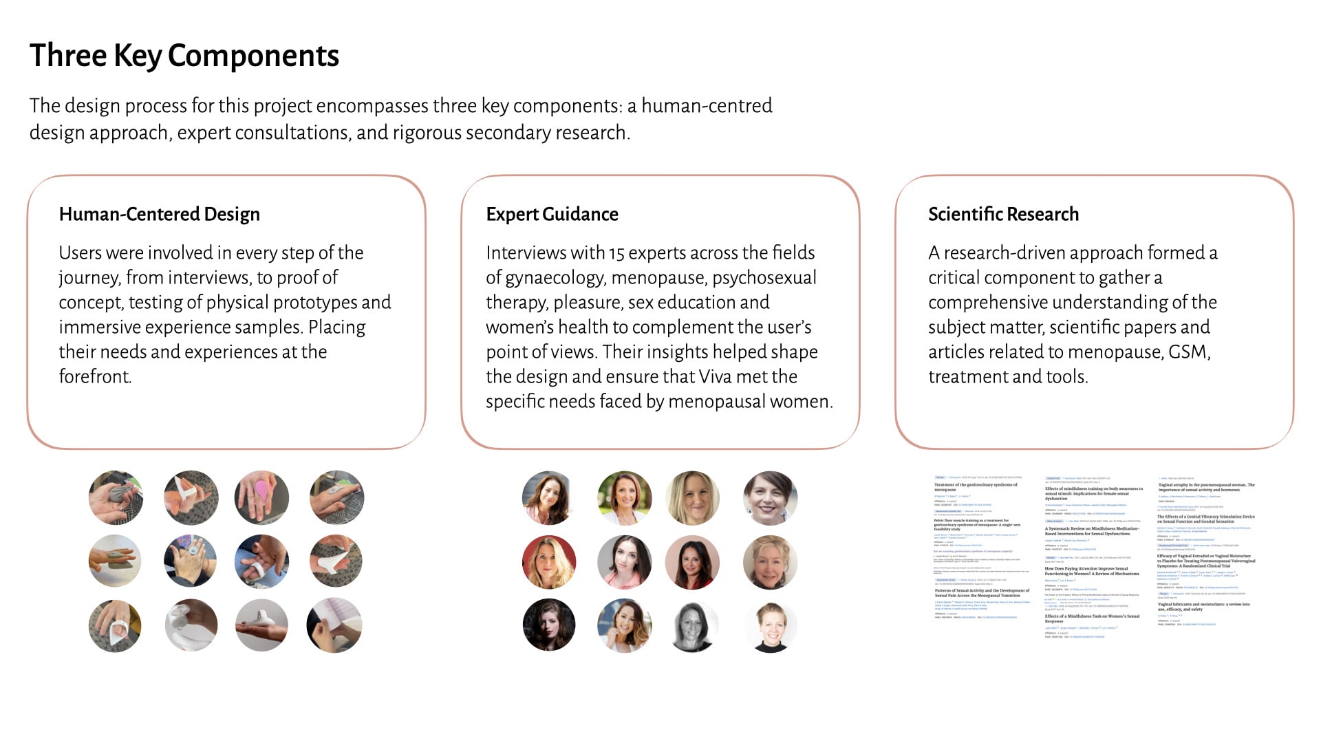 design process 3 components and explanation