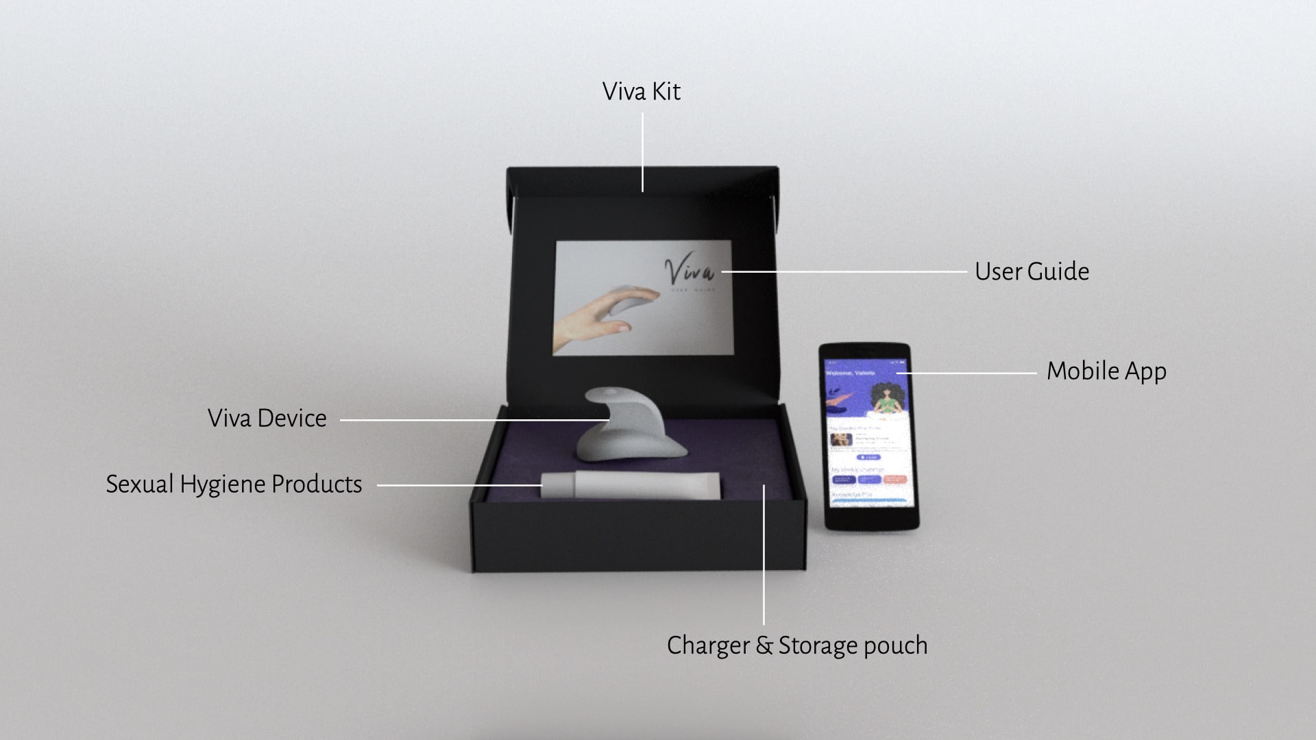 viva components: kit and app