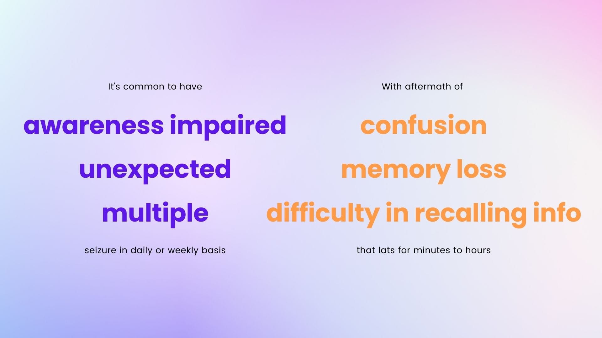 Text of "It's common to have awareness impaired unexpected multiple in daily or weekly basis."