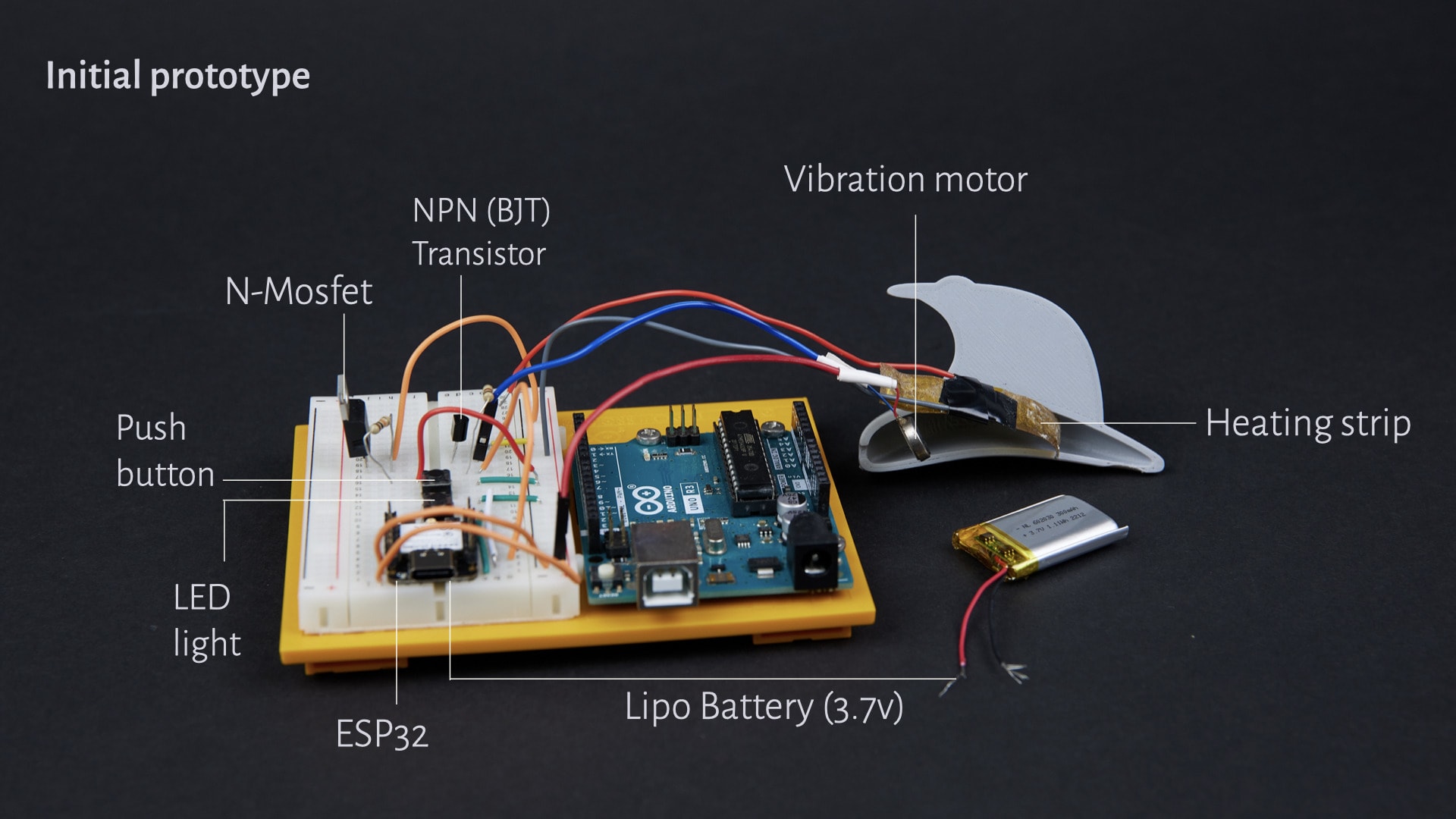 initial prototype