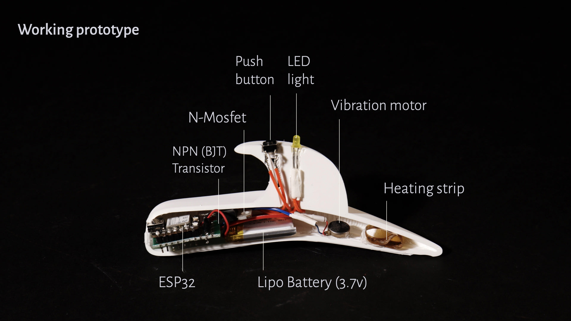 working prototype