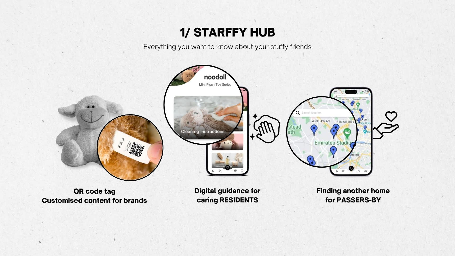 STARFFY hub gives everything you want to know about your stuffy friends