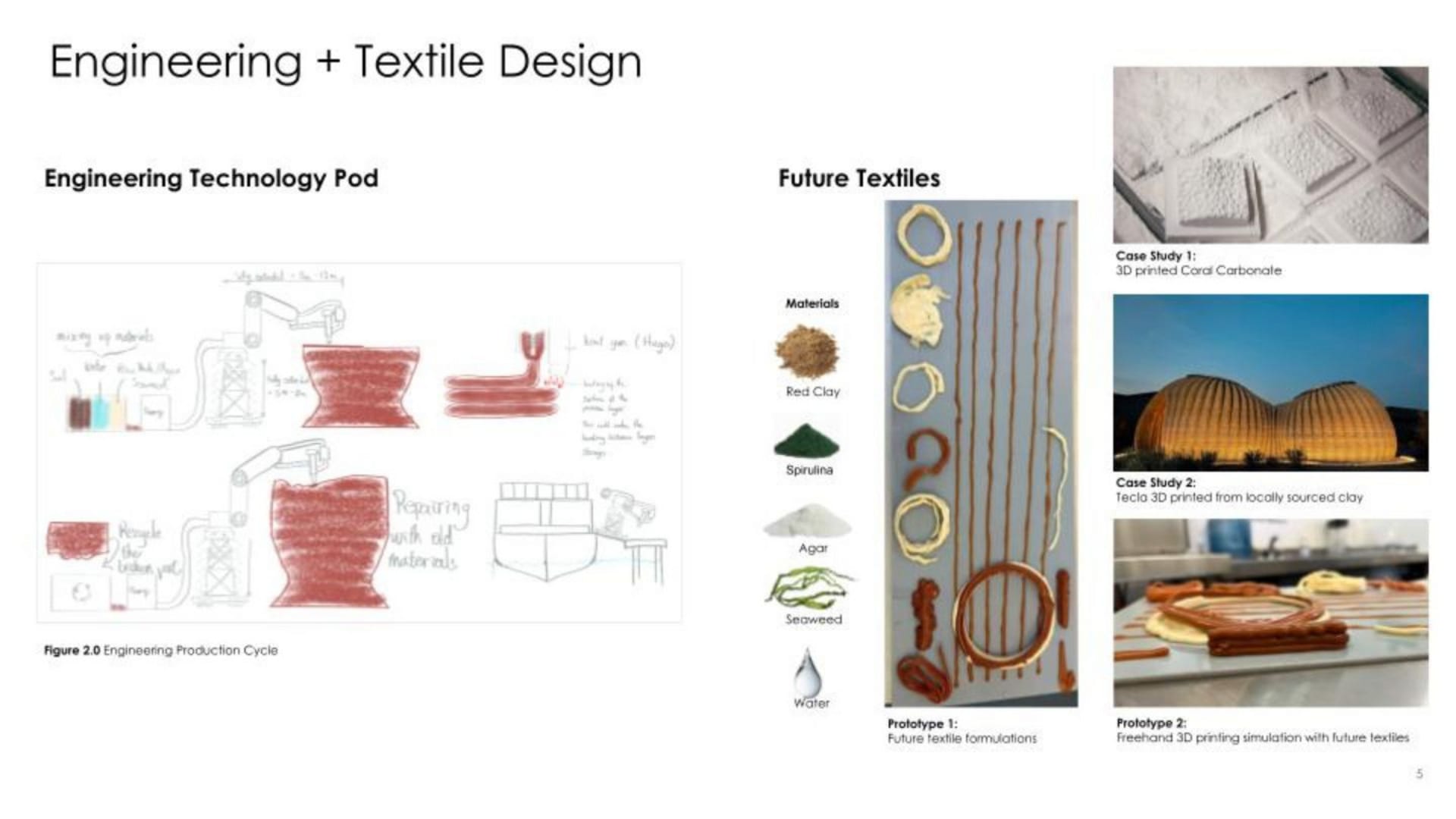 Engineering & Textile Design