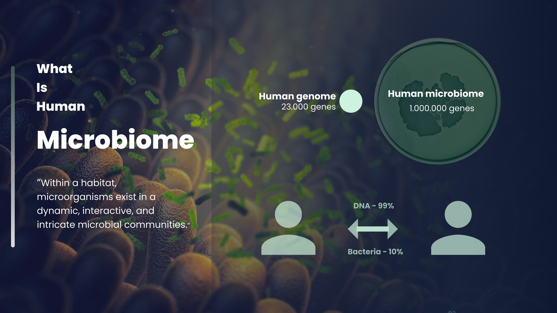 what is human microbiome
