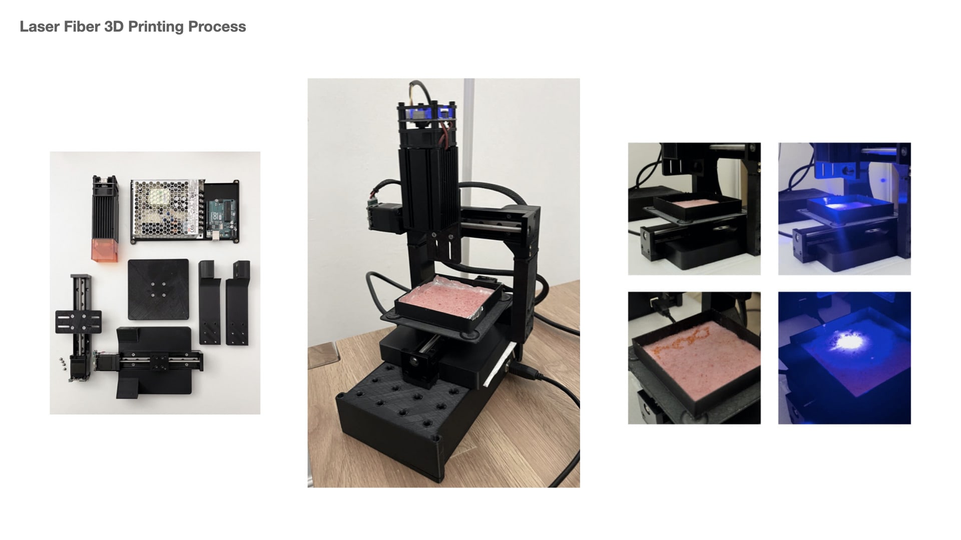 Laser Fiber Printing Process