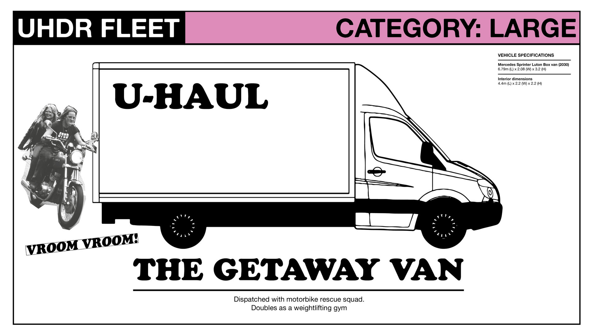 Section drawing of the getaway van, a Luton van dispatched with motorcycle rescue riders