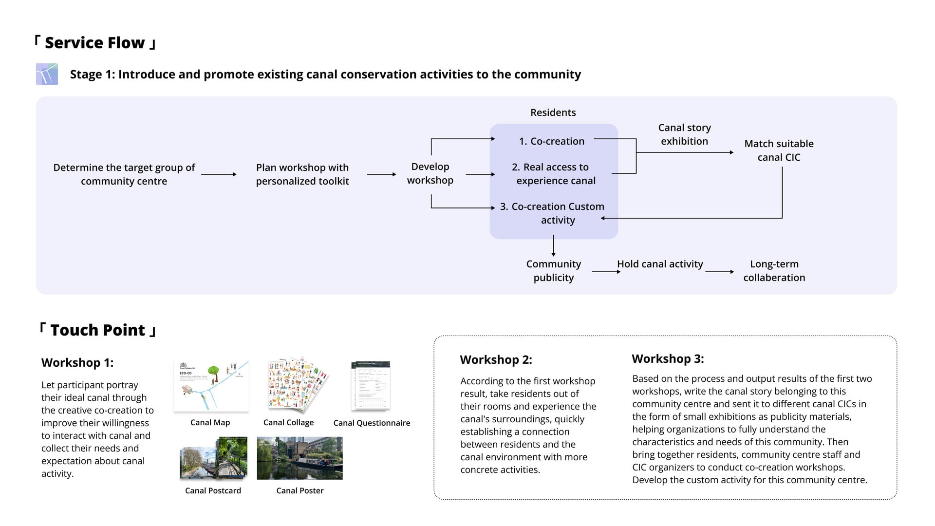 Service Flow