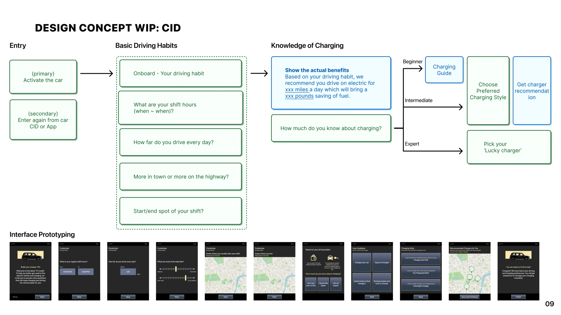 Outcome_Screen