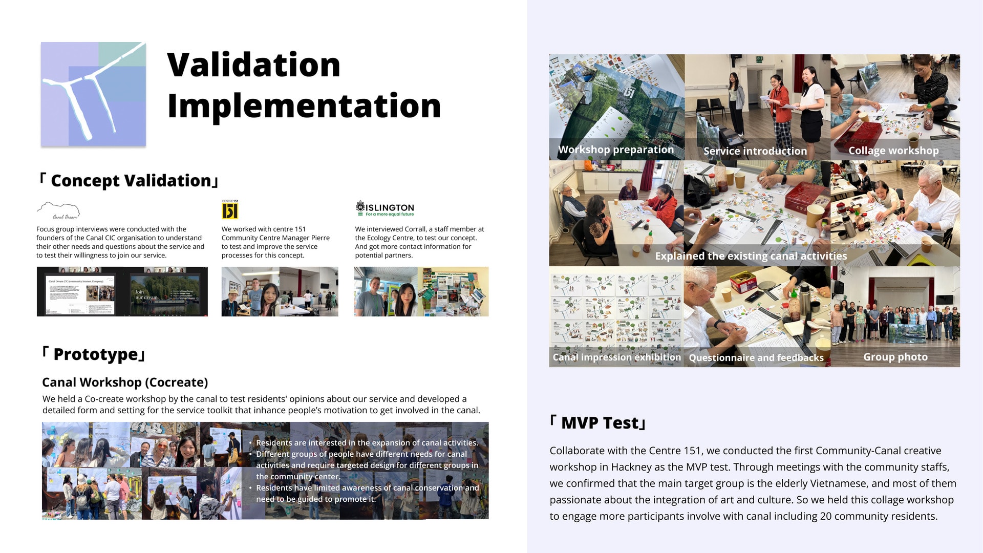 Validation Implementation