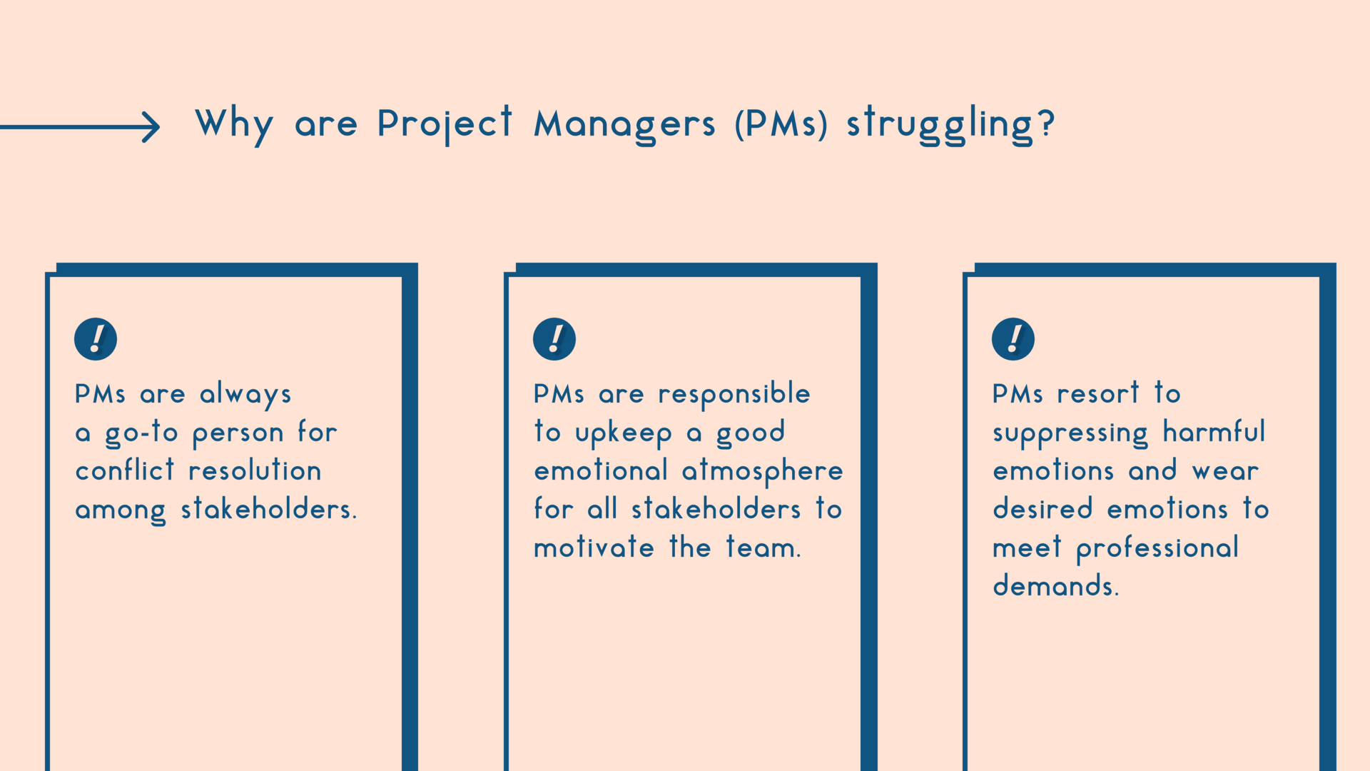 Why are project managers struggling?