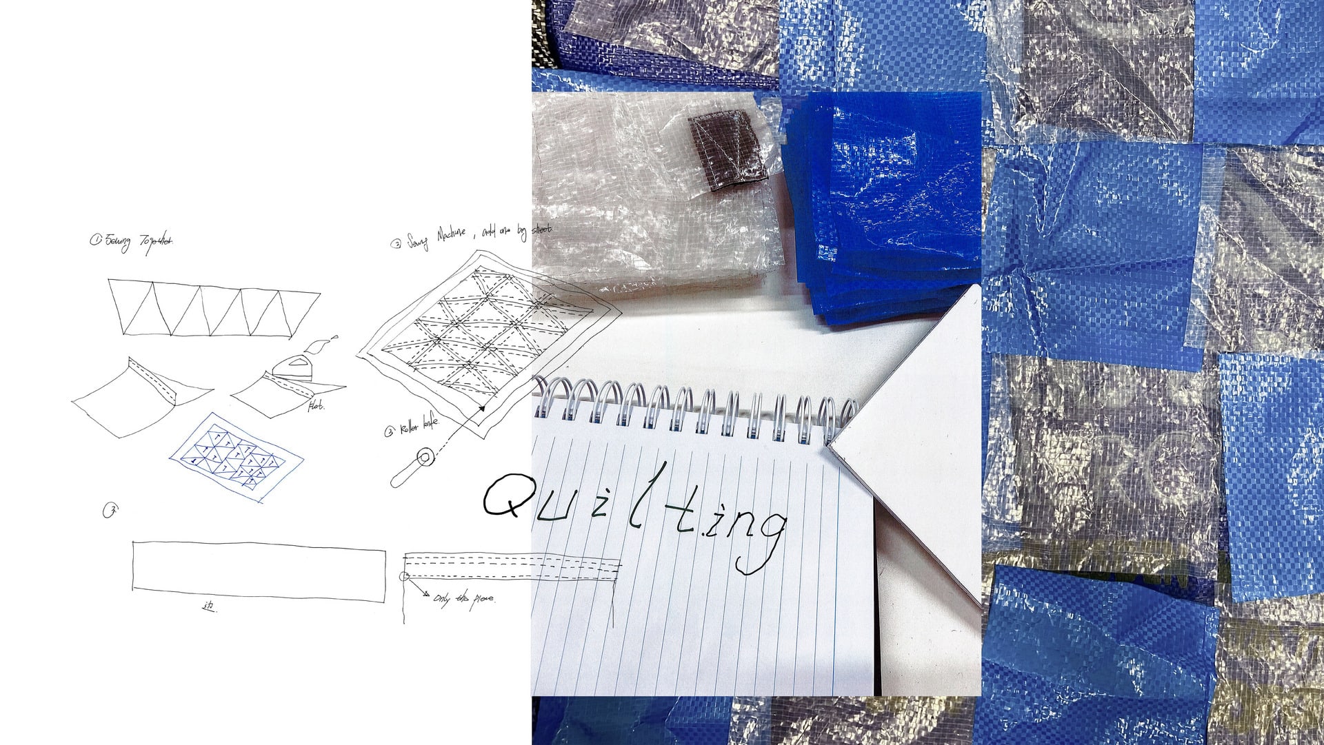 The Process of Quilting