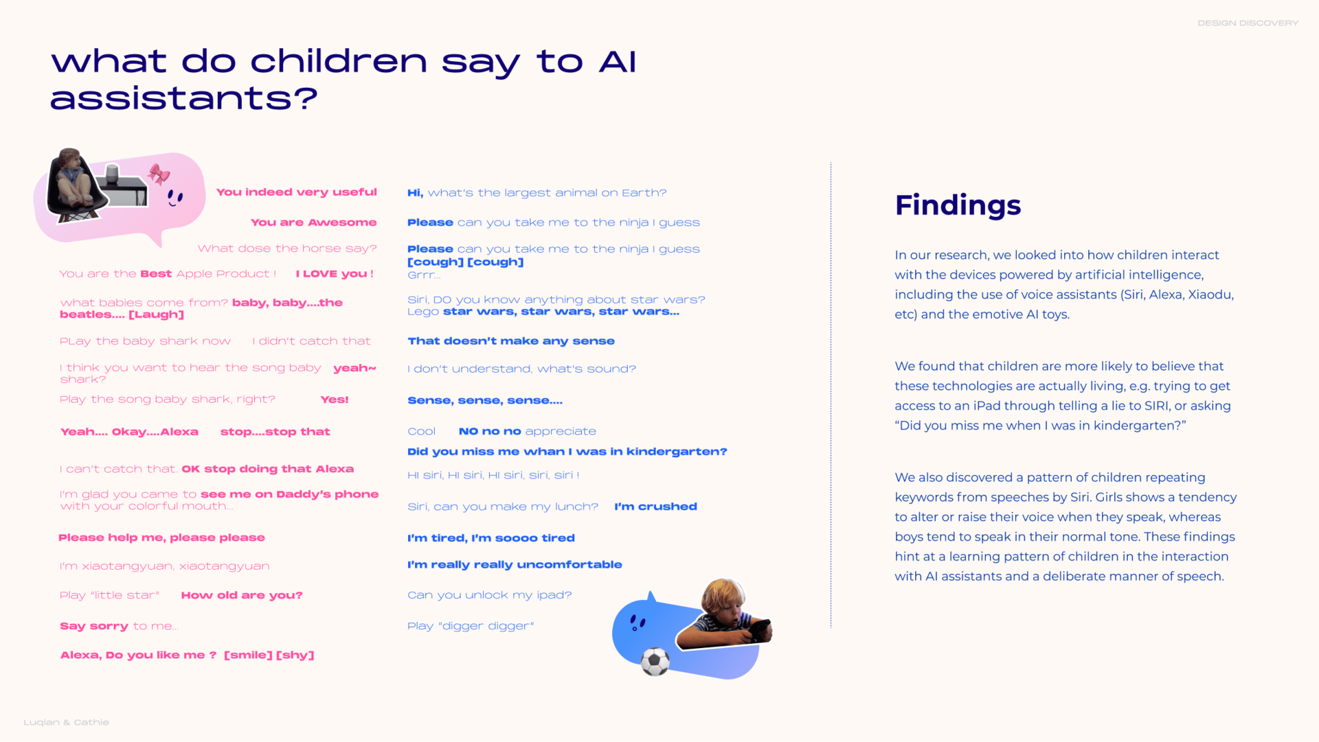 Scanning - What do children say to AI voice assistants