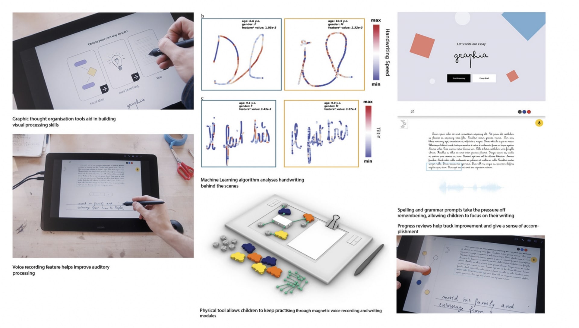 Graphia · Features and Technology, media item 1