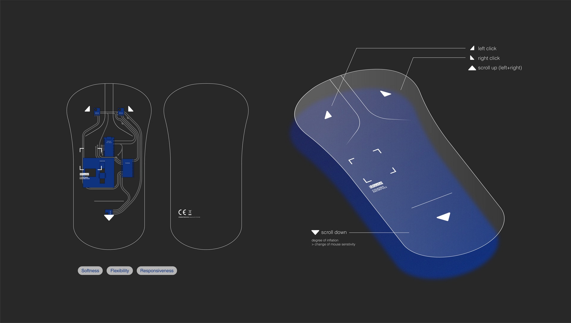 Inflatable Electronics: Mouse, Mixed media