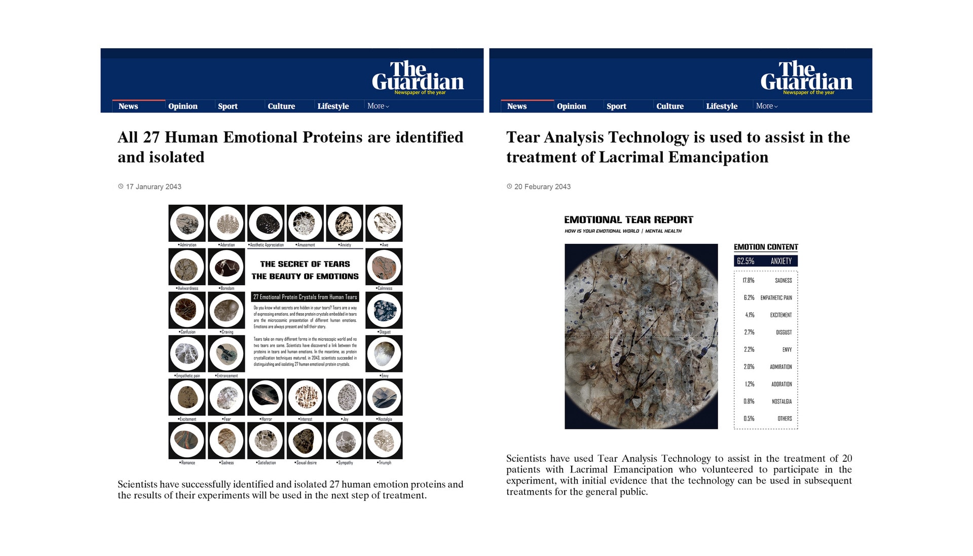 Tear analysis technology