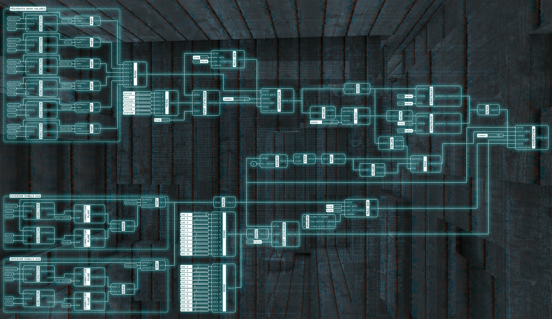 algorithm drawing