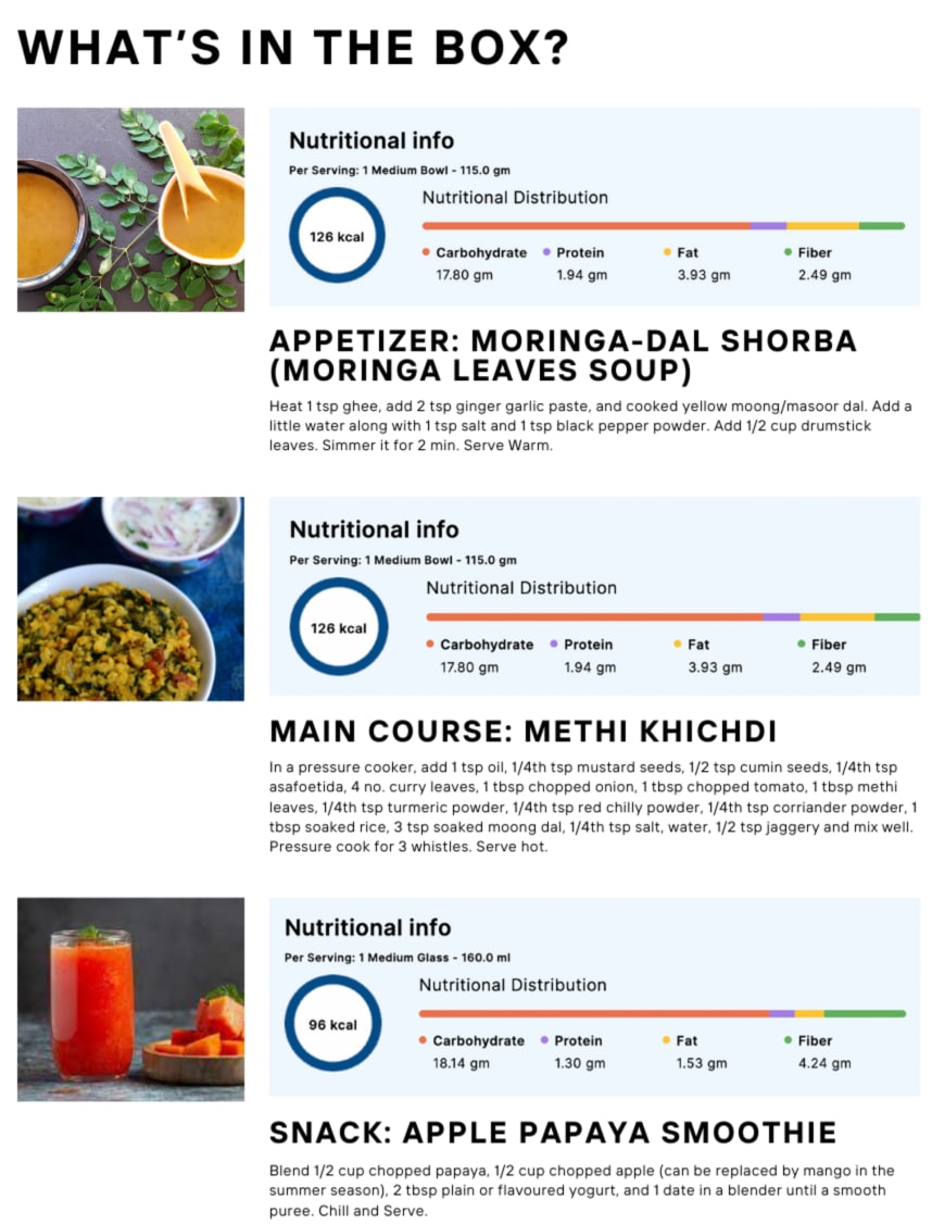 india nutrition