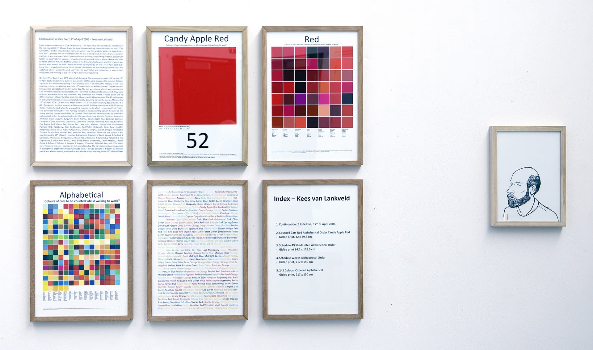 Kees van Lankveld, Alphabetical Order Information