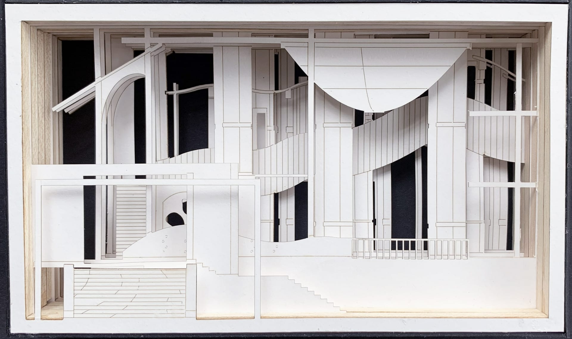 Layered physical model — based on the methodology of transparency studies