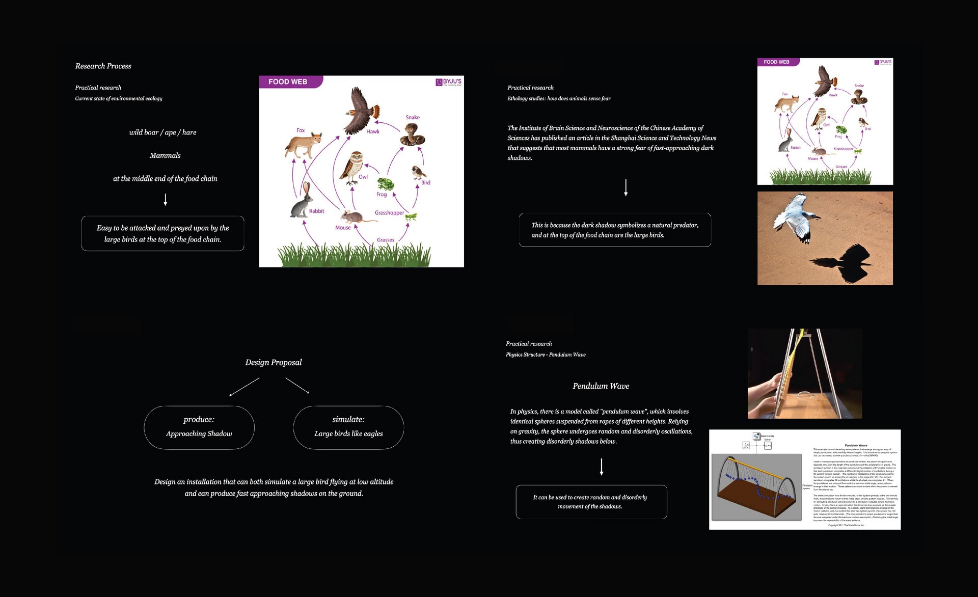 Research diagram 2