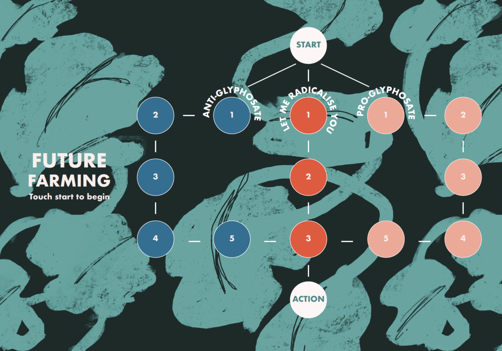 interactive printing interface