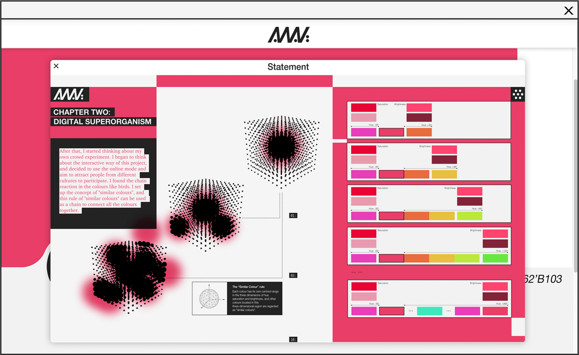 Fragment of statement page 2 (concept and process)