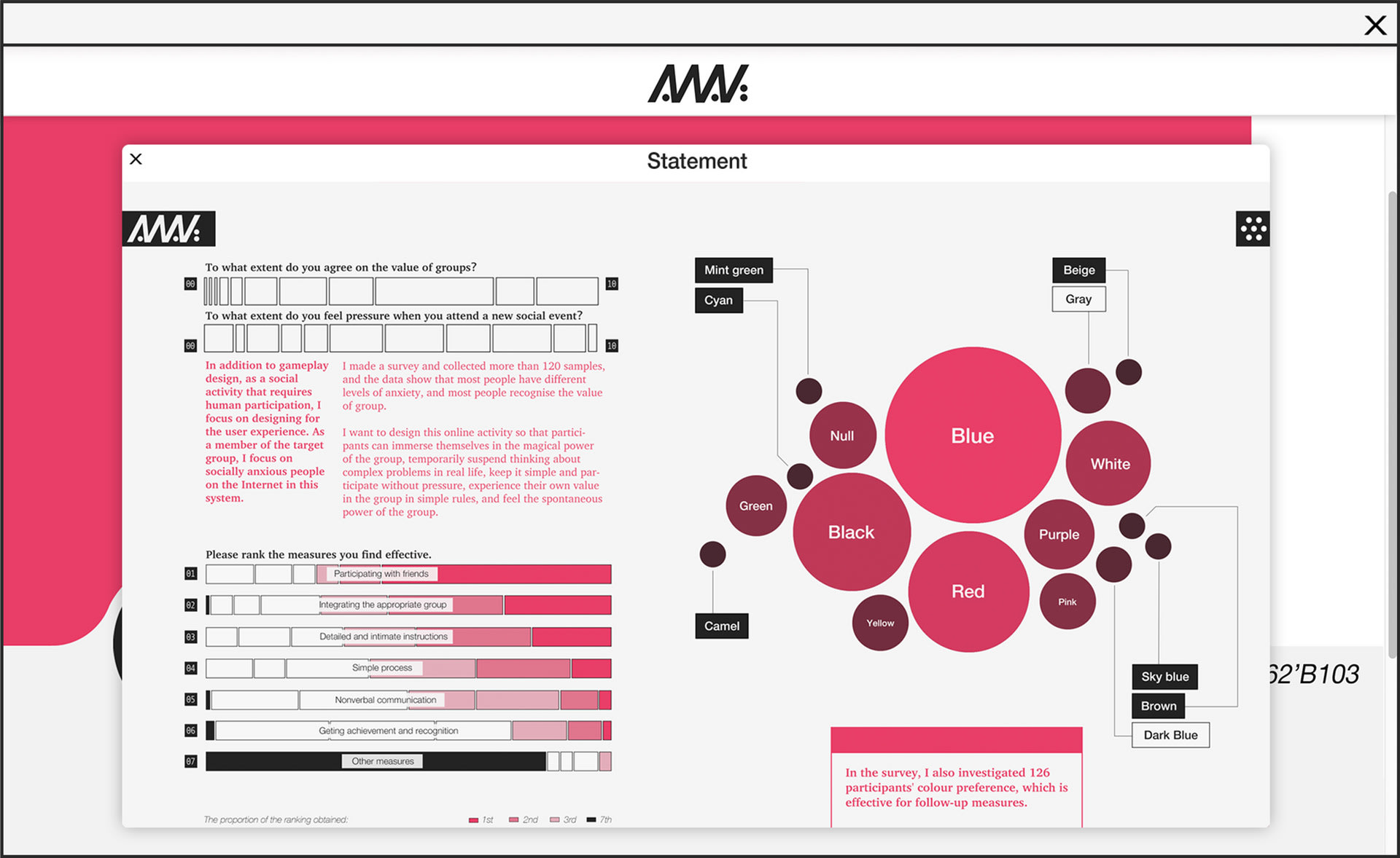 Fragment of statement page 4 (concept and process)