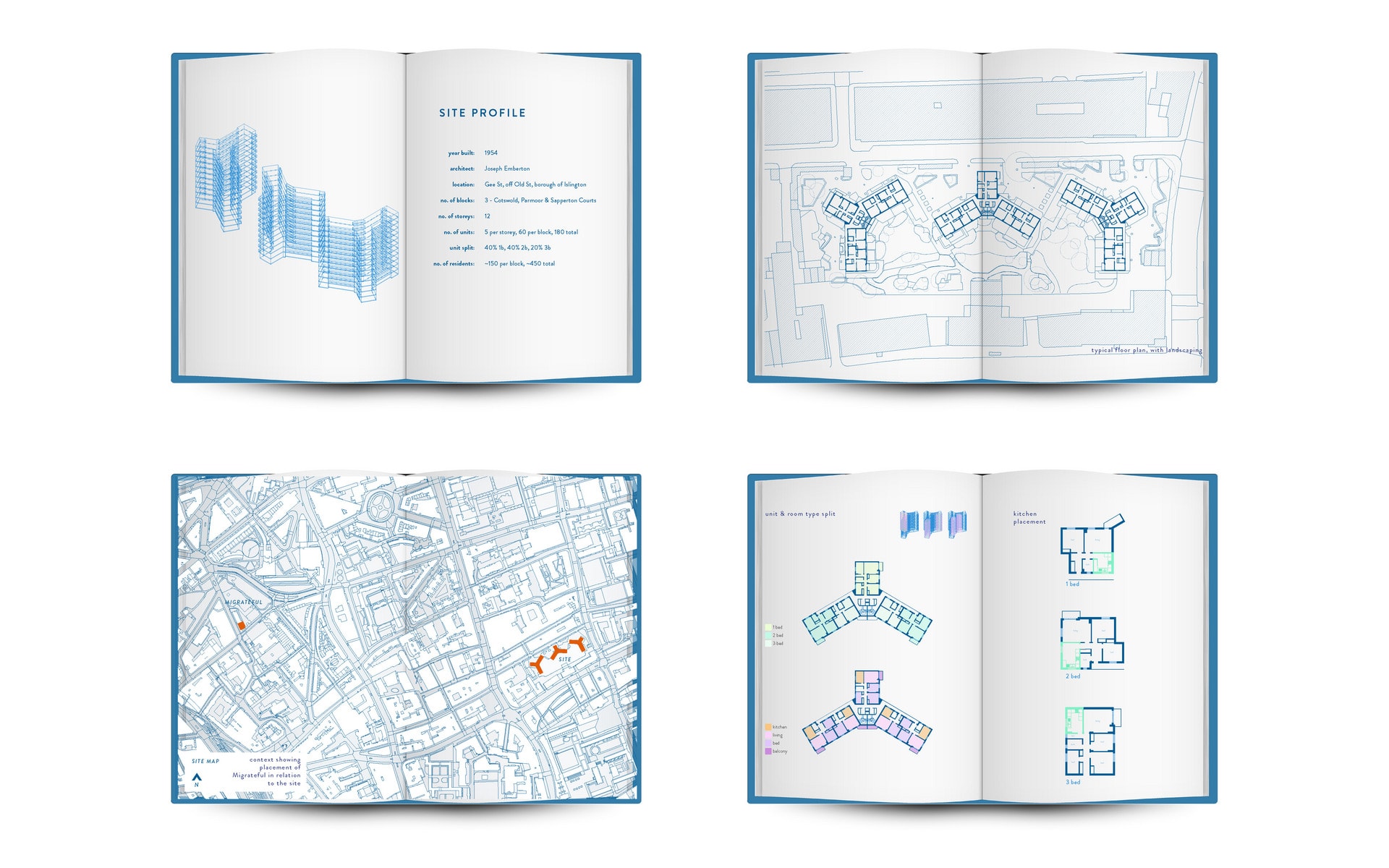 site booklet drawings