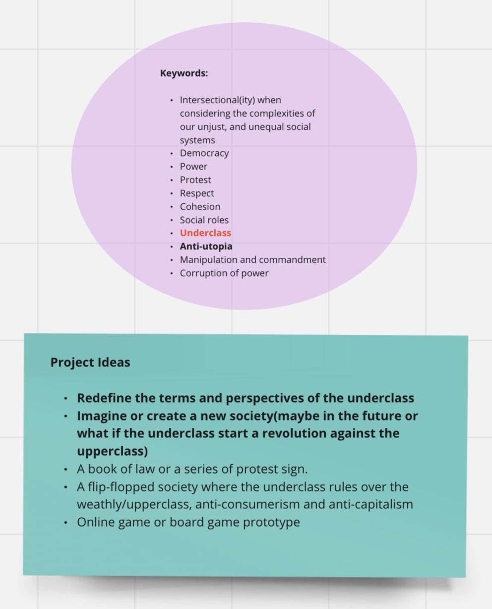 Preliminary project keywords and initial project ideas.