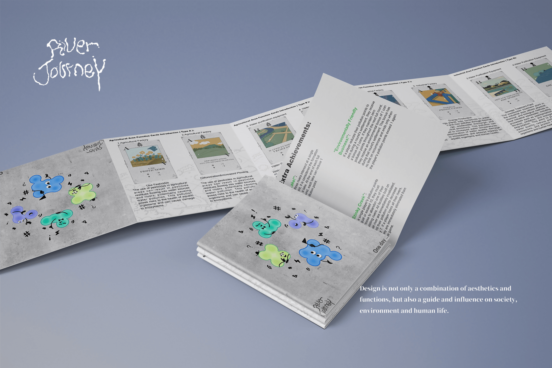 Display Illustration of Card Game Instruction Manual